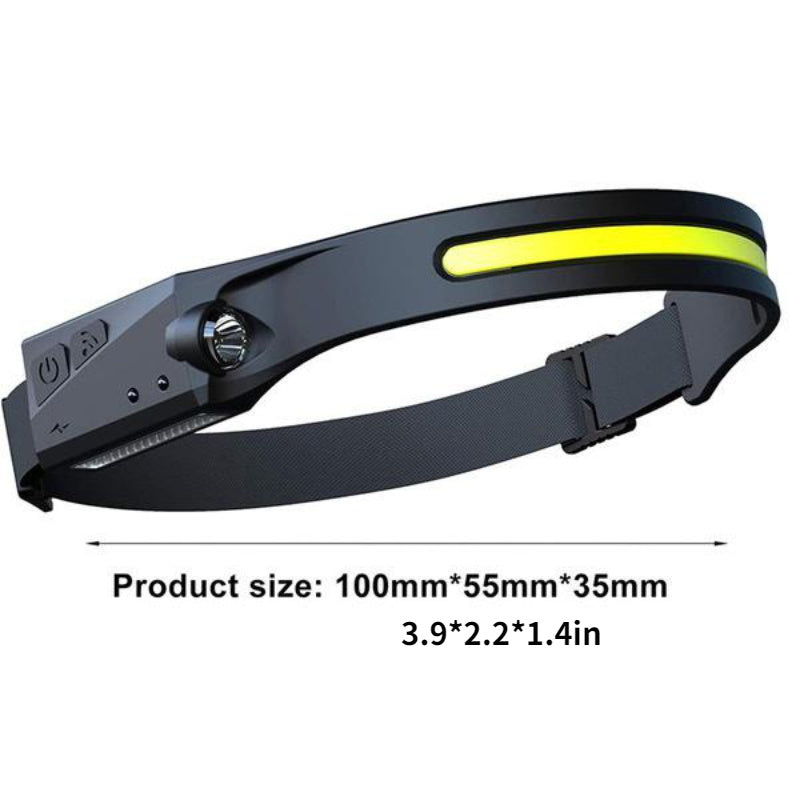 Bright Light; LED Headlamp Flashlight Rechargeable Waterproof Headlight With Induction For Outdoor Sports Camping Cycling Hiking Fishing; 8 hooks for hat