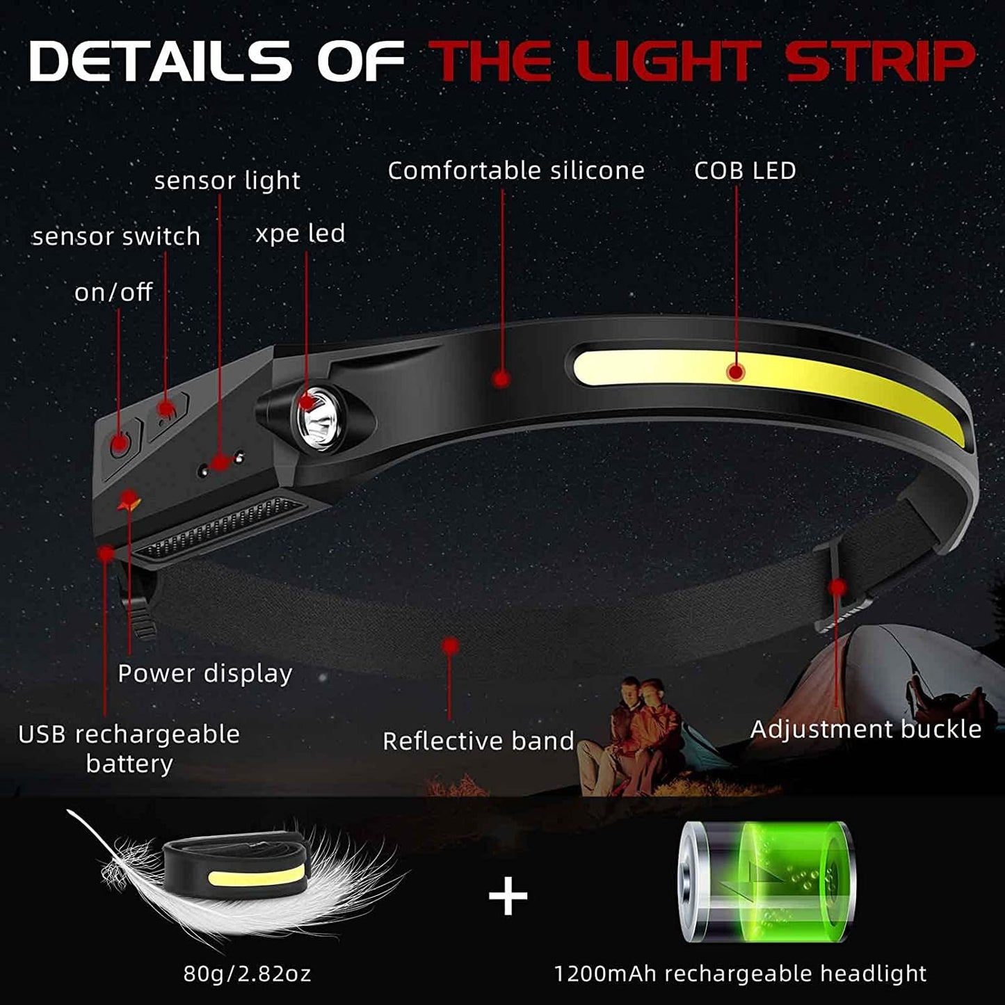 Bright Light; LED Headlamp Flashlight Rechargeable Waterproof Headlight With Induction For Outdoor Sports Camping Cycling Hiking Fishing; 8 hooks for hat