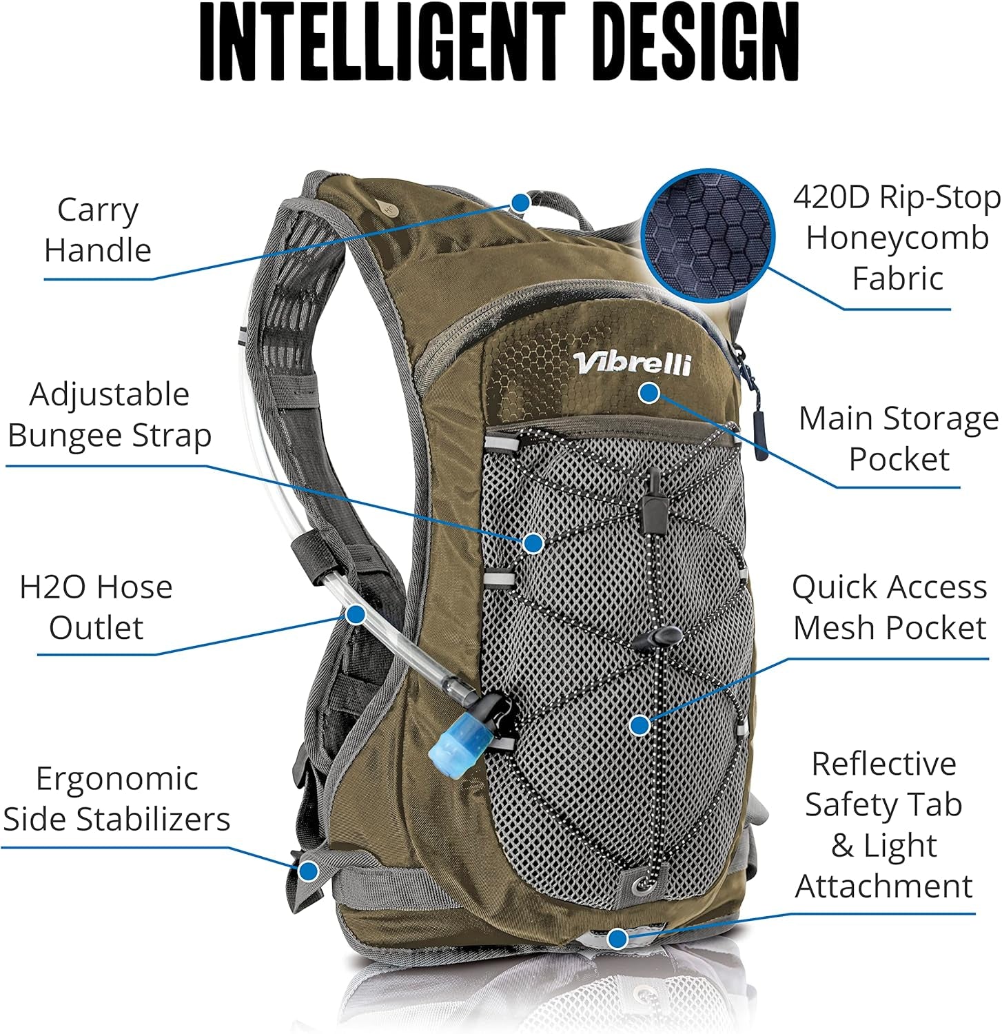 Hydration Backpack & 2L Hydration Bladder - High Flow Bite Valve - Hydration Pack for Cycling, Running, Hiking