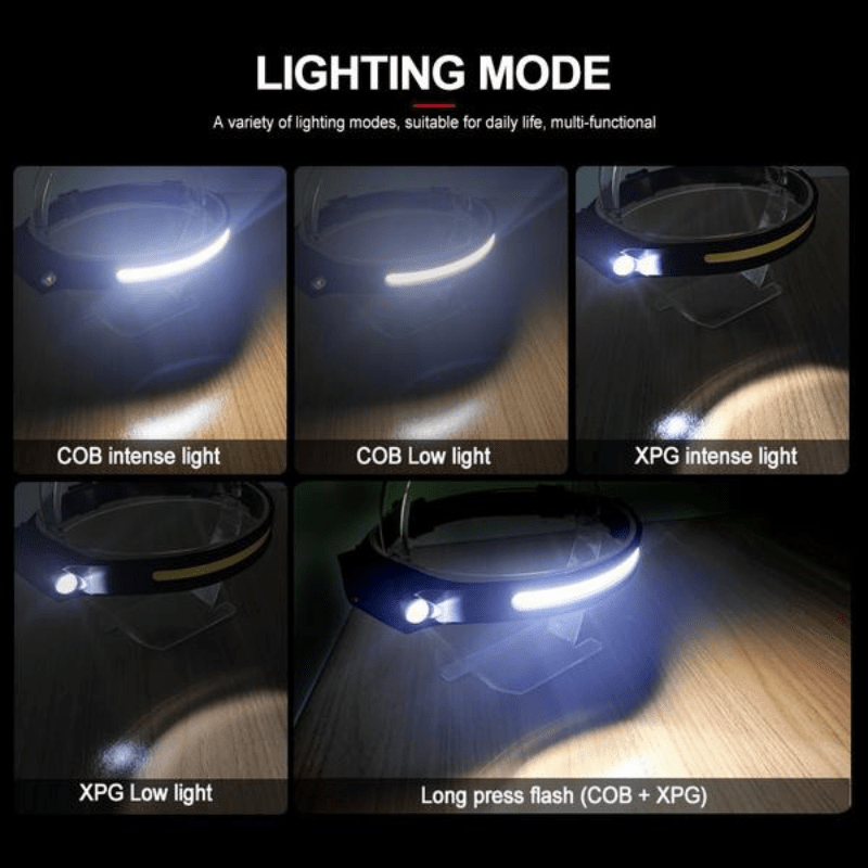 Bright Light; LED Headlamp Flashlight Rechargeable Waterproof Headlight With Induction For Outdoor Sports Camping Cycling Hiking Fishing; 8 hooks for hat