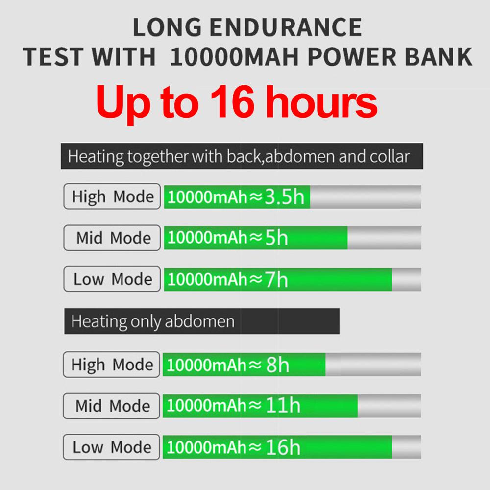 Men Winter Outdoor USB Infrared Heating Hooded Jacket - Survivors City