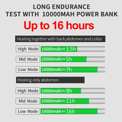 Men Winter Outdoor USB Infrared Heating Hooded Jacket - Survivors City